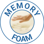 Dreamaker Gel Infused Convoluted Cool Memory Foam Underlay