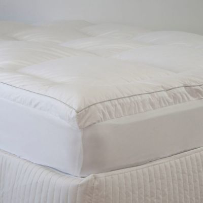 Ardor 1500gsm Ball Fibre Mattress Topper Actual