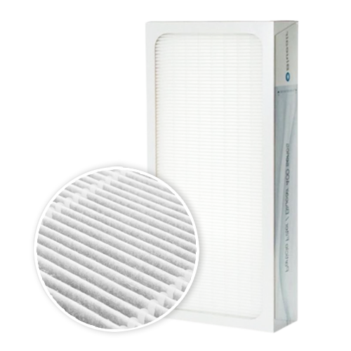 Blueair Air Purifier Replacement Filters