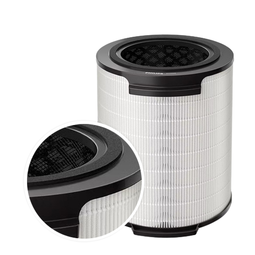 Philips Air Purifier Replacement Filters