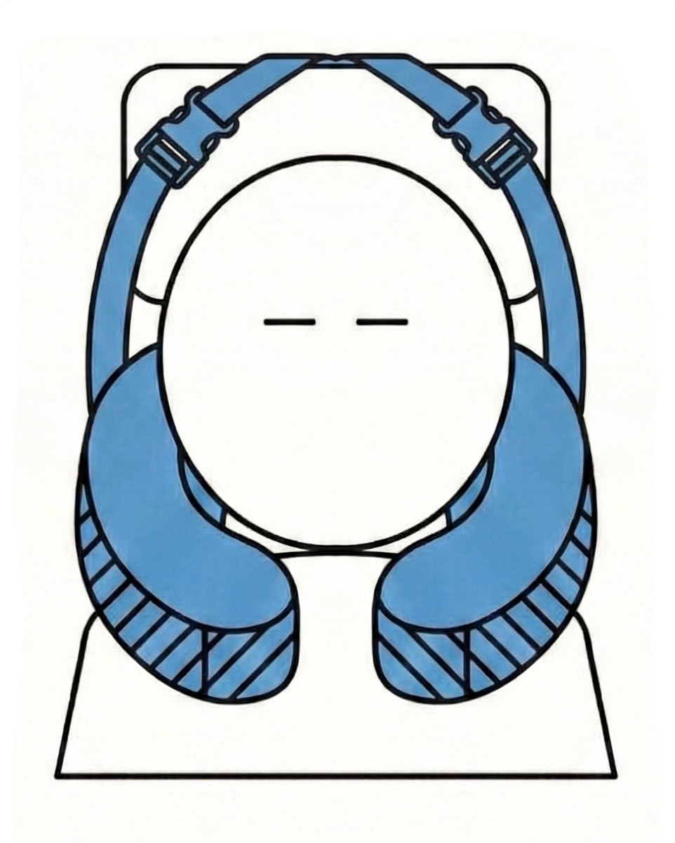 Rotated: Chin Support