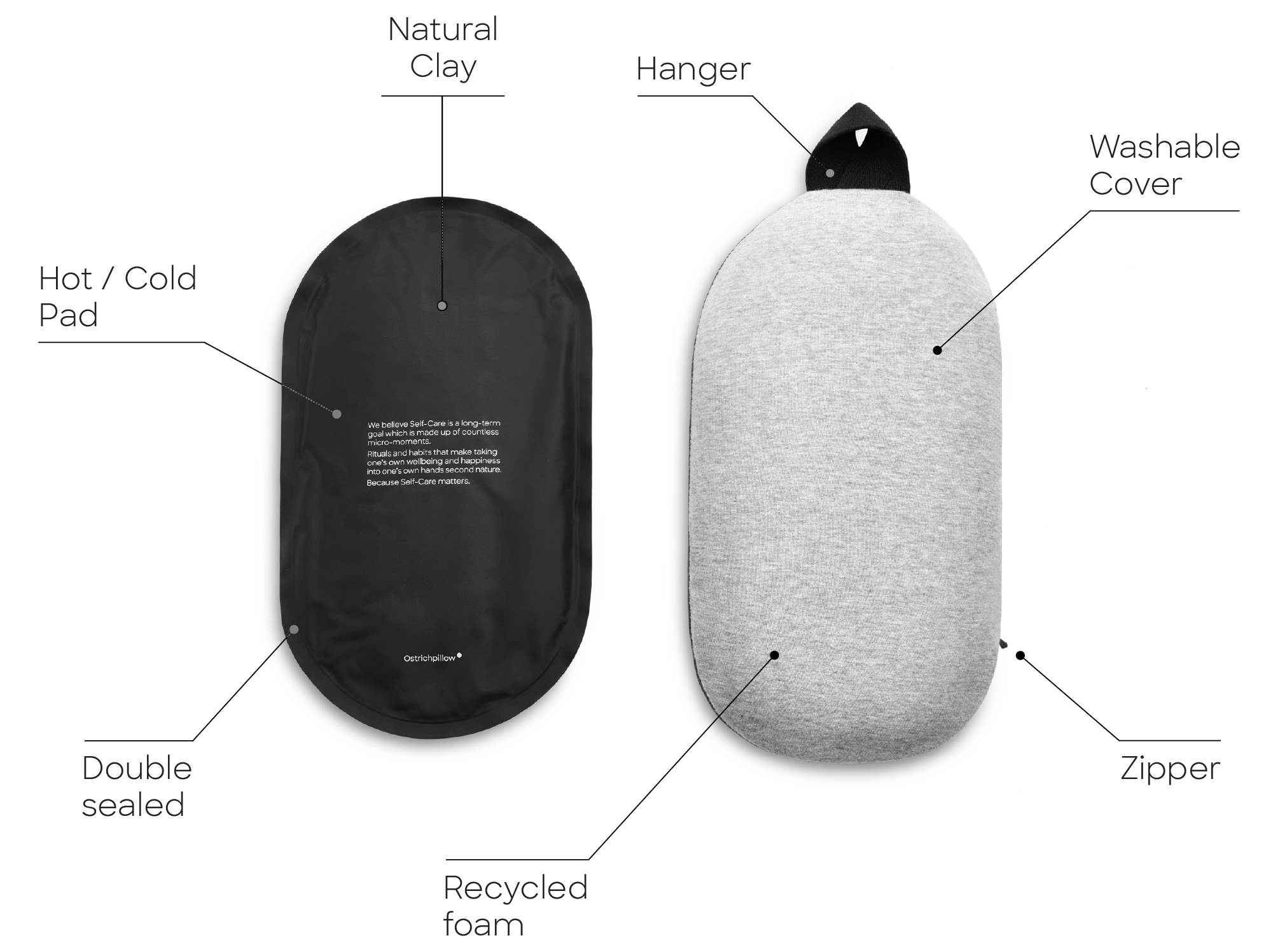 OstrichPillow Hot & Cold Therapy Heat Bag